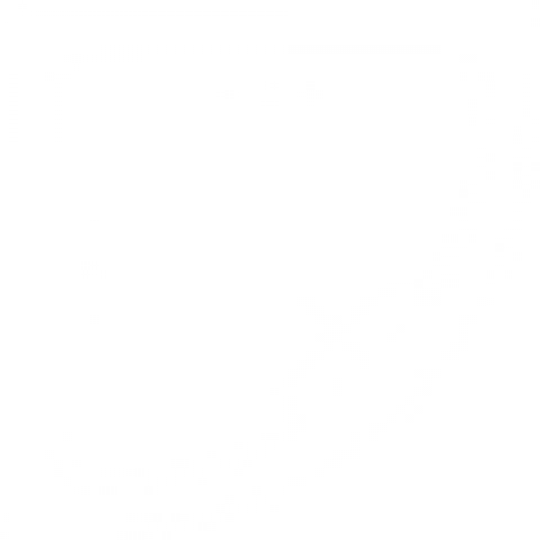 Jakuzili Kiralık Villalar